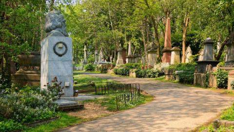 A winding path lined by graves, including a large memorial to Karl Marx