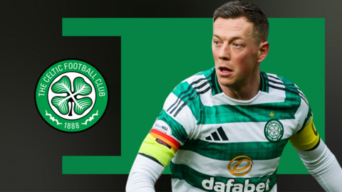 Callum McGregor