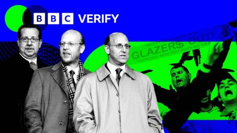 A bold, graphic-style image featuring three of the Glazer brothers—Joel, Avram, and Bryan—in black-and-white, all wearing suits and overcoats, standing against a split blue‐and‐green background. In the top left, the white “BBC VERIFY” logo sits on solid blue. Behind the brothers a separate image is composited, Manchester United fans tinted green are shown shouting and waving a banner that reads “GLAZER$ OUT! SO PROUDLY WEAR THAT GREEN AND GOLD.”