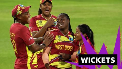 West Indies team