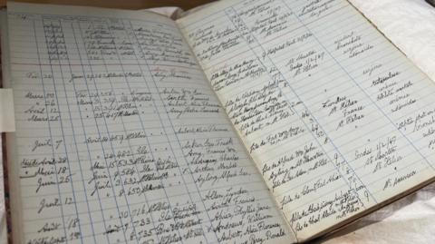 Open archival ledger showing handwritten records across two pages, with names, dates and notes written in ink within ruled columns. The aged volume is displayed on a table, highlighting historical record-keeping and preservation.