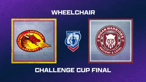 Wheelchair Challenge Cup - Catalans Dragons v Wigan Warriors.