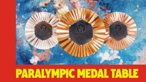 Paralympics medal table