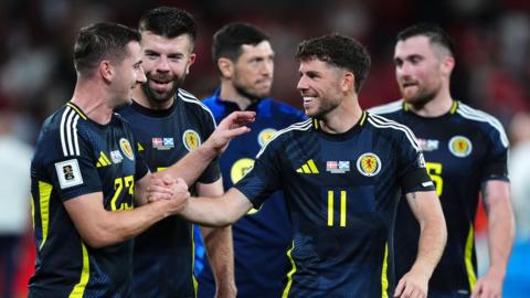 Scotland players