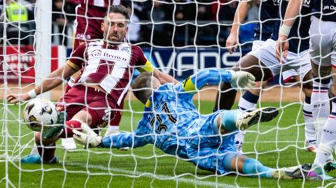 Dundee v Ross County