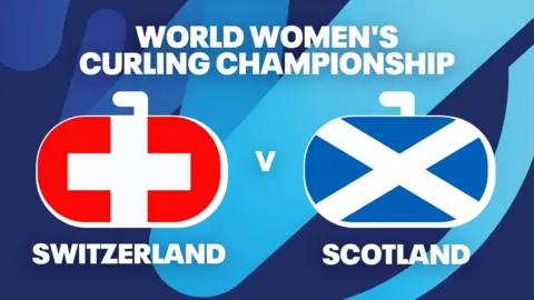 Switzerland and Scotland badges