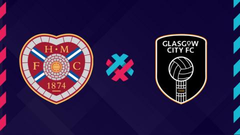 Hearts v Glasgow City