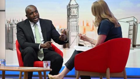 David Lammy