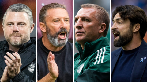 Scottish Premiership managers