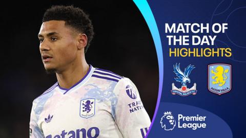 Ollie Watkins in Aston Villa kit