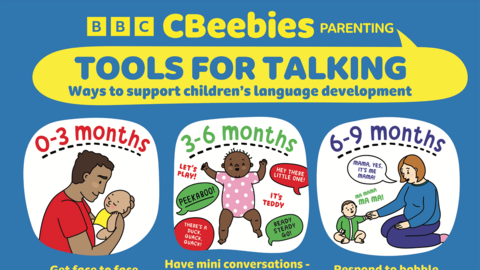 CBeebies Parenting Tools for Talking poster