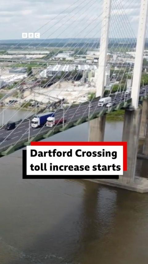 Dartford Crossing