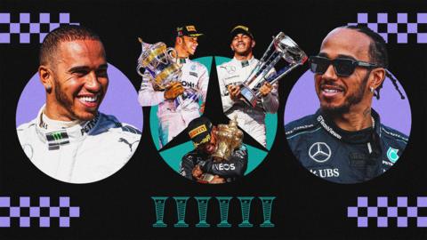 Graphic image showing Lewis Hamilton during his first season with Mercedes on the left and a picture from 2024 on the right in which he is wearing sunglasses. In between are three images of Hamilton holding trophies for race wins with underneath a graphic of six drivers' championship trophies to signify the world titles he has won with Mercedes