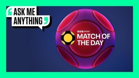 Image of the Match of the Day logo
