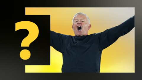 Quiz banner including photo of Sheffield United boss Chris Wilder