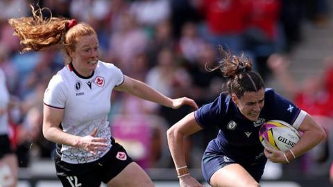 Canada v Scotland