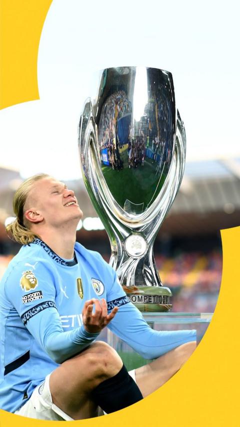 Erling Haaland and Super Cup trophy