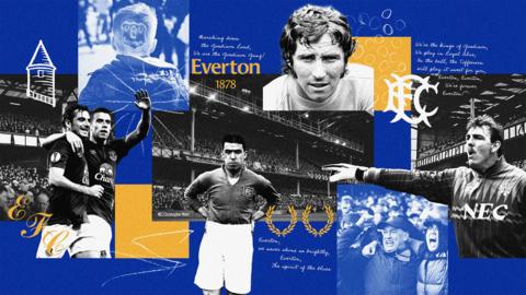 A graphic of Everton players in the past and quotes about Goodison Park