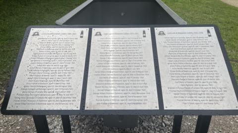 A memorial with over 70 names of deceased miners