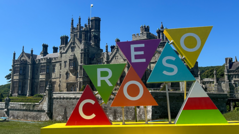 Arwydd Croeso