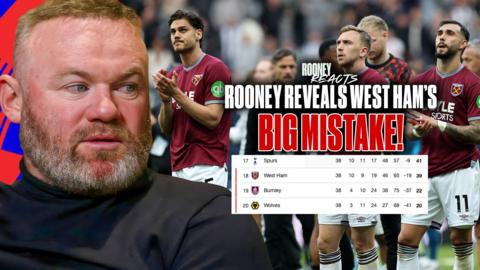 The Wayne Rooney Show