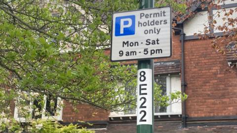 Parking permit sign