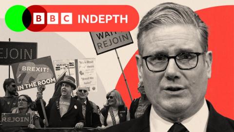 A montage image including Keir Starmer in black and white on the right, behind on the left are images of Rachel Reeves and of protests