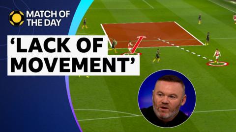 Wayne Rooney, Arsenal