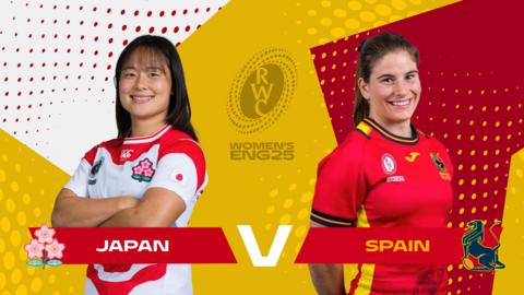 Japan v Spain
