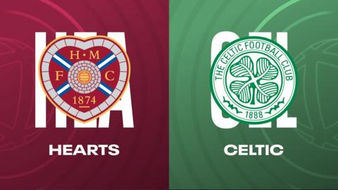 Hearts and Celtic badges