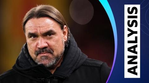 Daniel Farke