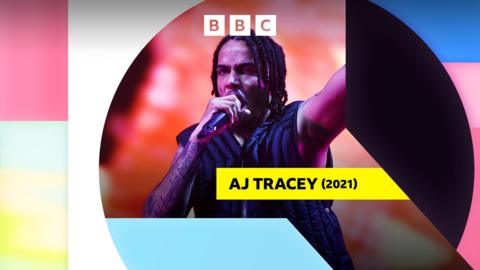 AJ Tracey