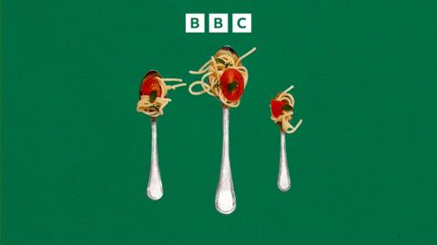 The Food Chain: Portion size: How much should you eat?
