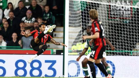 Brumado scores