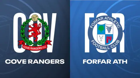 Cove Rangers and Forfar Athletic badges