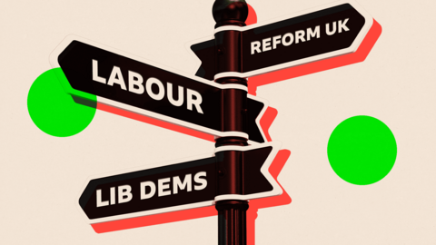 A signpost with directions for Lib Dems, Labour and Reform UK
