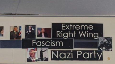Wall display showing photos of Lee Anderson and Nigel Farage along with images of Adolf Hitler and Benito Mussolini