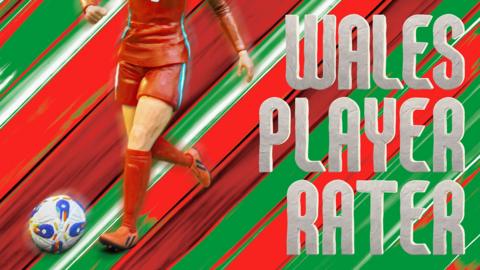 Wales player rater