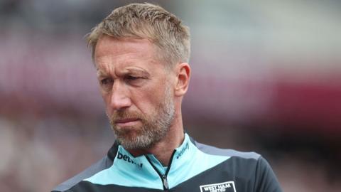 West Ham United manager Graham Potter