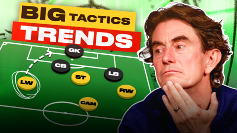 FIFA World Cup 2026: Game Changers: Thomas Frank On Football's Next Big Tactical Trends