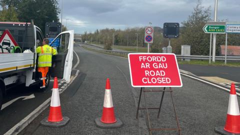 Arwydd ffordd ar gau