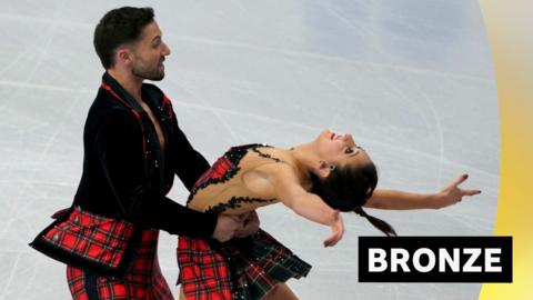 Lilah Fear, Lewis Gibson figure skating