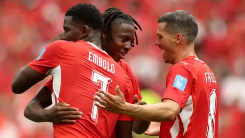 Canada v Switzerland