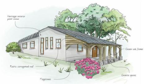 An artist's impression of a new home planned at Crockernwell on Dartmoor. It is a one-story building with a wooden porch to the front. The drawing has notes written on it. One says 'heritage exterior paint colour', another says 'green oak frame'.