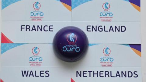 A detailed view of the cards showing the teams of Group D France, England, Wales and Netherlands after the Uefa Women's Euro 2025 Draw