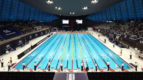 Aquatics GB Swimming Championships