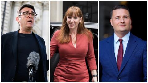 burnham, rayner, streeting