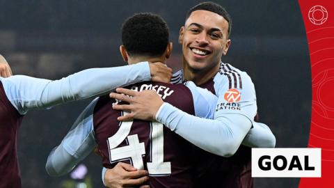 Aston Villa's Morgan Rogers and Jacob Ramsey celebrate