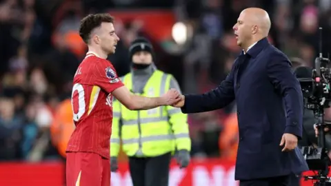 Arne and Jota shaking hands on football pitch.