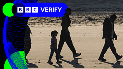 An image of three migrants walking on a beach